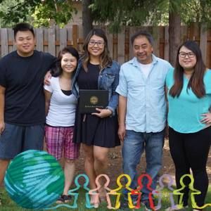 Meet your Posher, Phuong